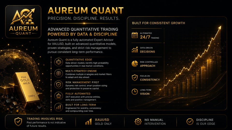 Screenshot #1 Aureum Quant