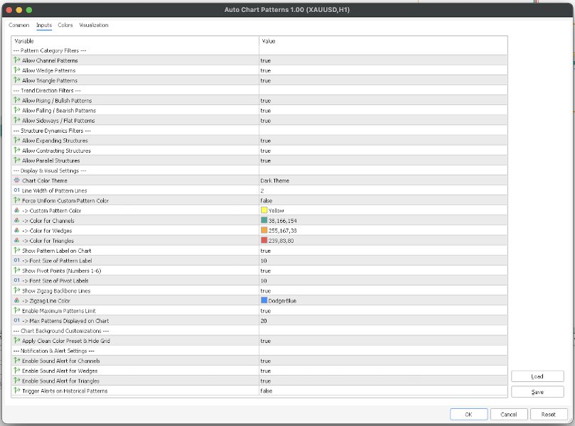 Screenshot #6 Auto Chart Patterns MT4