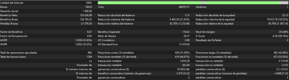 Screenshot #4 Macd Inteligent Gold