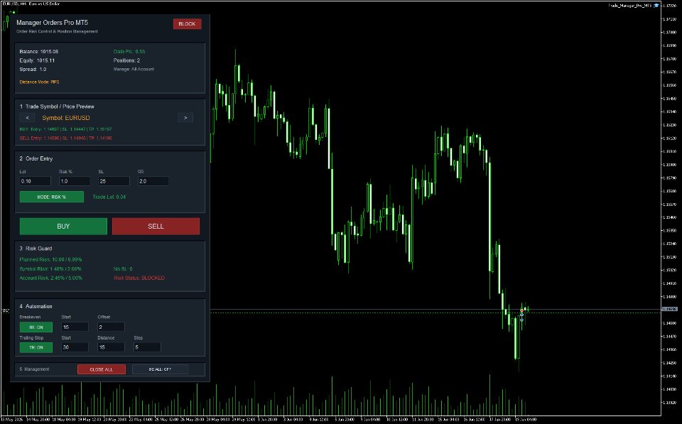 Screenshot #2 Manager Orders Pro Mt5
