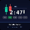 Acquista per 30 USD Candle Clock All Timeframes