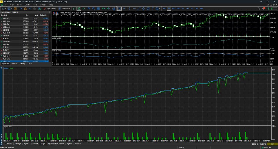 Screenshot #3 DCA Machine Premium