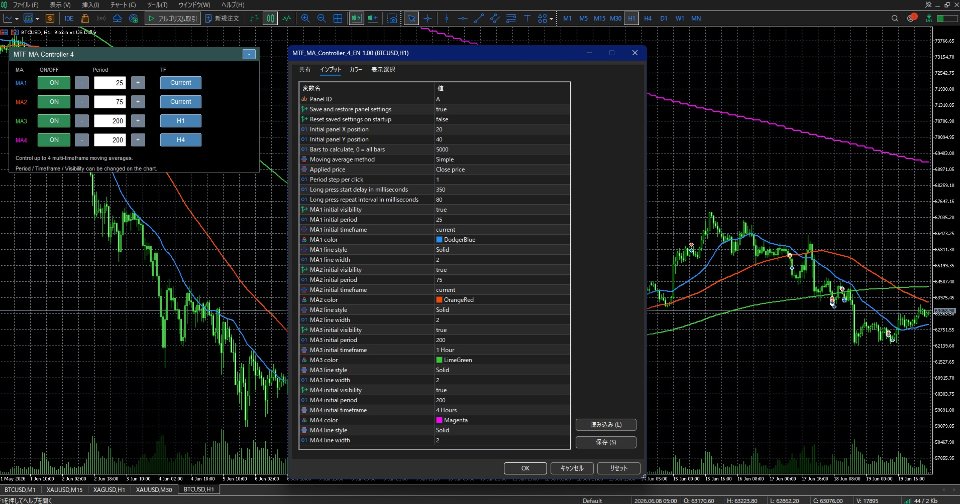 Screenshot #1 MTF MA Controller MT4