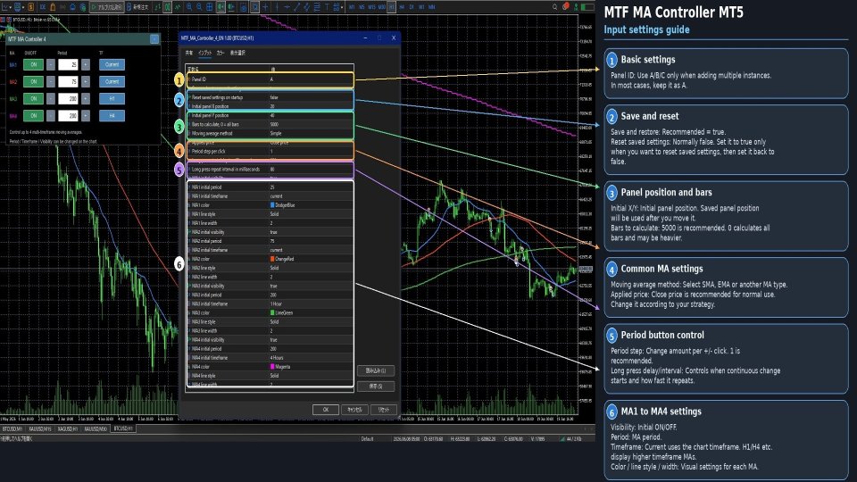 Screenshot #3 MTF MA Controller MT5