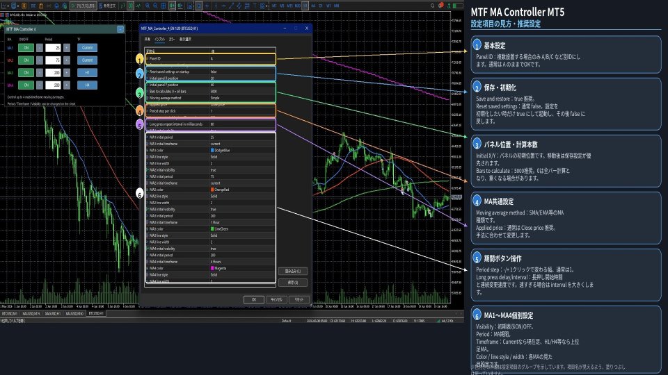 Screenshot #2 MTF MA Controller MT5