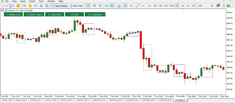 Screenshot #1 Congestion scanner