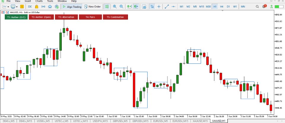 Screenshot #2 Congestion scanner