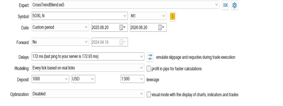 Screenshot #5 CrossTrendBlend