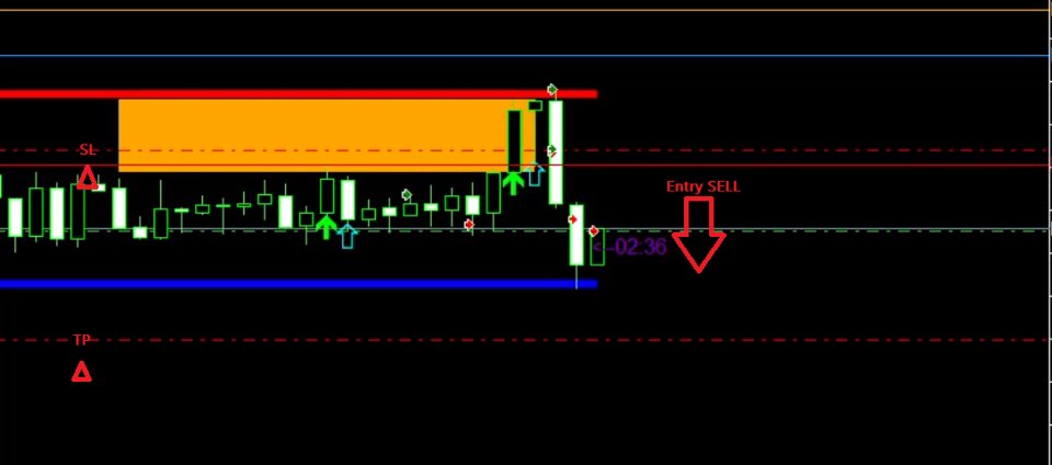 Screenshot #4 Semi Auto Trade Manager Basic
