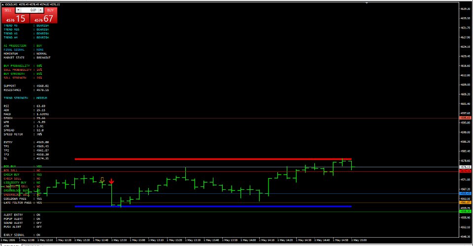 Screenshot #3 AZ AI Trend Core Basic