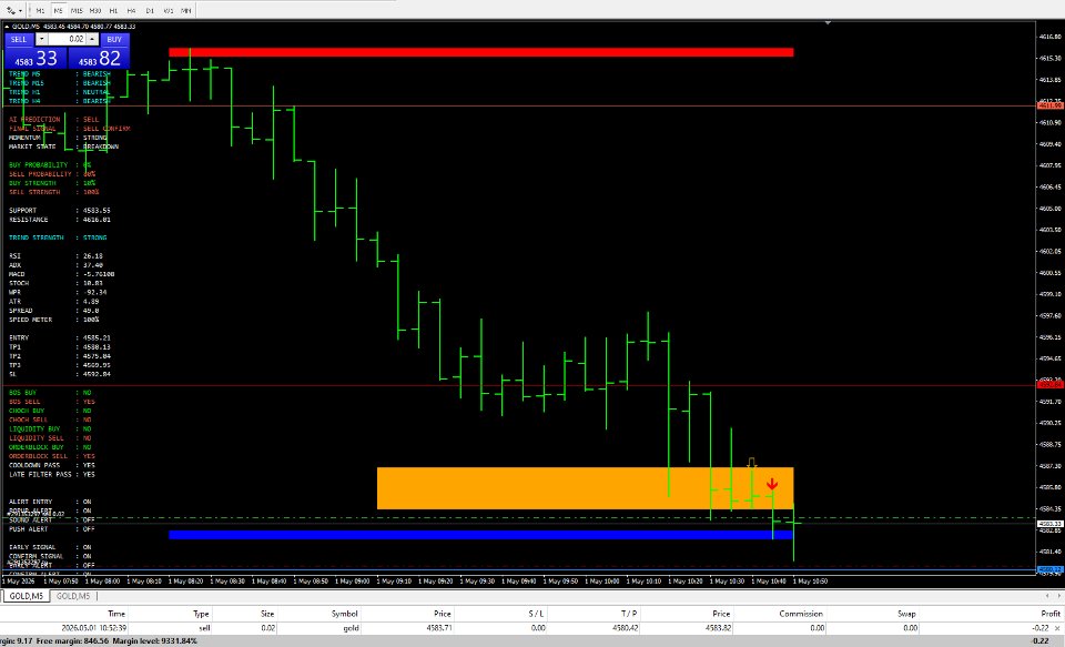 Screenshot #6 AZ AI Trend Core Basic