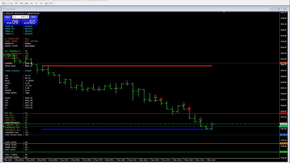 Screenshot #4 AZ AI Trend Core Basic