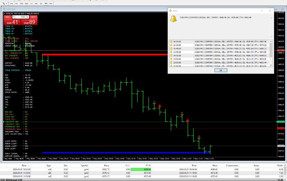 Screenshot #5 AZ AI Trend Core Basic