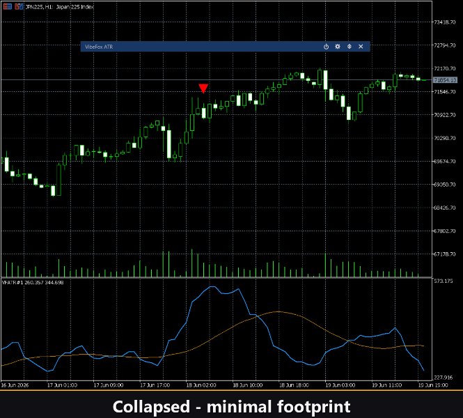 Screenshot #6 VibeFox Average True Range