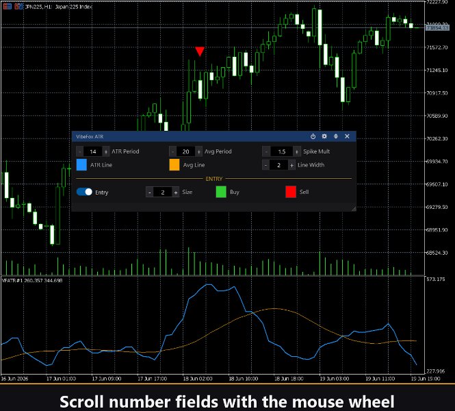 Screenshot #7 VibeFox Average True Range