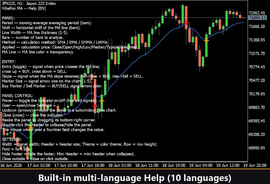 Screenshot #11 VibeFox Moving Average