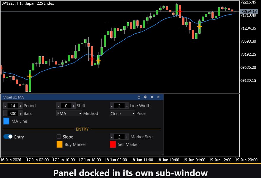 Screenshot #1 VibeFox Moving Average