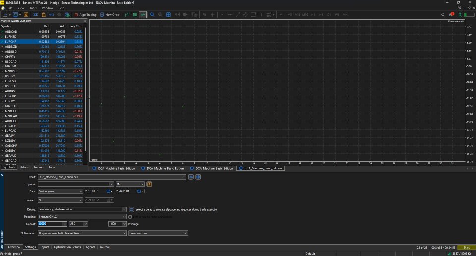 Screenshot #6 DCAMachineBasicEditon