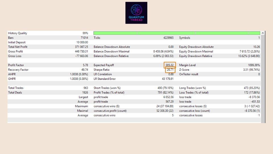 Screenshot #2 Quantum Thread