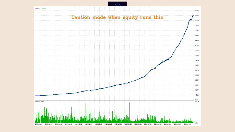 Screenshot #1 Quantum Thread