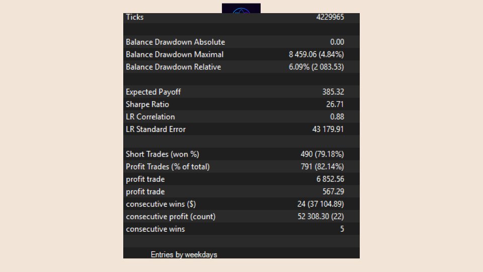 Screenshot #3 Quantum Thread