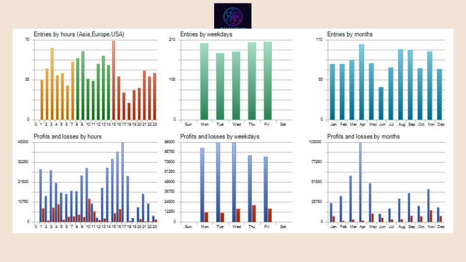 Screenshot #4 Quantum Thread