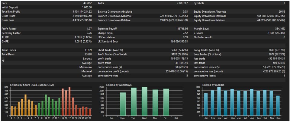 Screenshot #2 Quantumcross