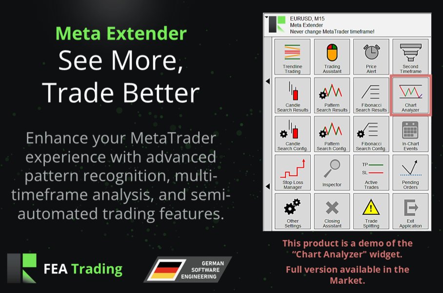 Screenshot #1 Chart Analyzer for MT4
