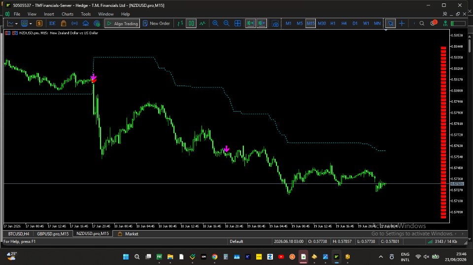 Screenshot #10 Multi Engine UT Bot Trend Tracker Matrix
