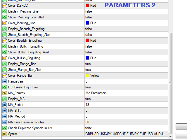 Best Mt4 Indicators Download - Truths