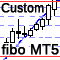 Horizontal Channel Alert with Custom Fibo MT5