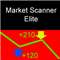 Market Scanner Elite