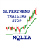 MQLTA Supertrend Trailing Stop
