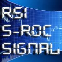 Relative Strength Index S RoC Signal