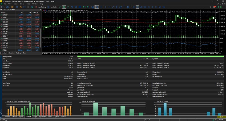 Screenshot #5 DCA Machine Premium