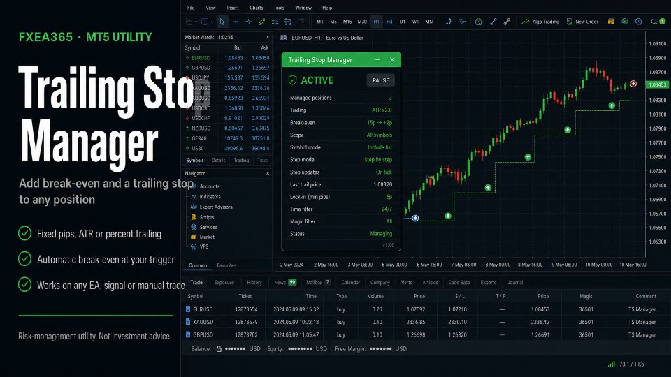 Screenshot #1 Falcon Trailing Stop Manager