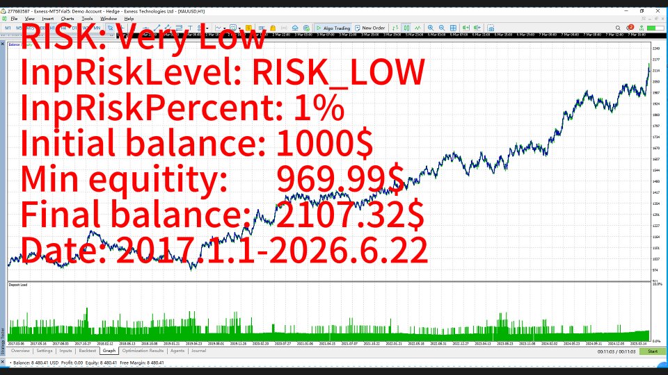 Screenshot #9 KToM