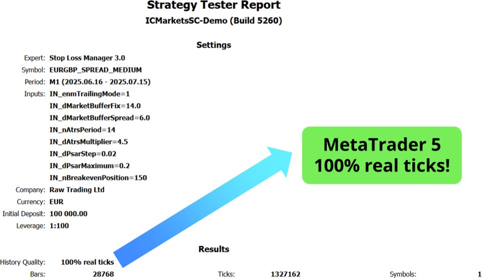 Screenshot #3 Tick Data for MT4