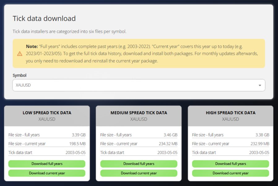 Screenshot #2 Tick Data Eval for MT5