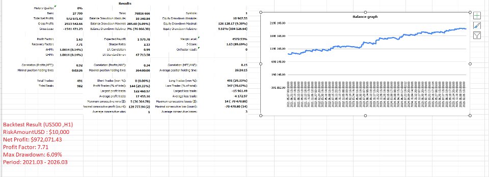 Screenshot #8 Trend Pulse Pro MT5