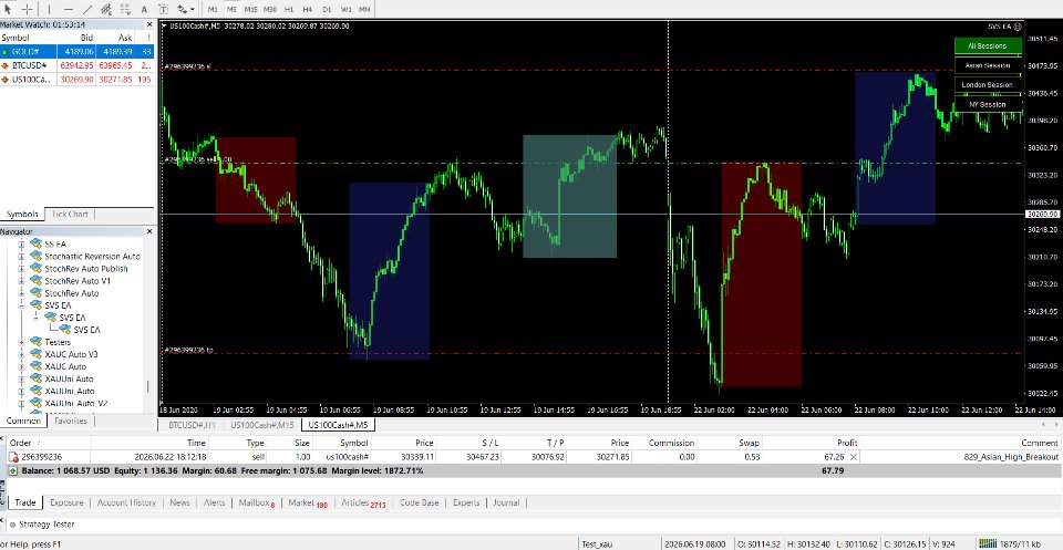 스크린샷 #1 Session Volatility Swinger EA