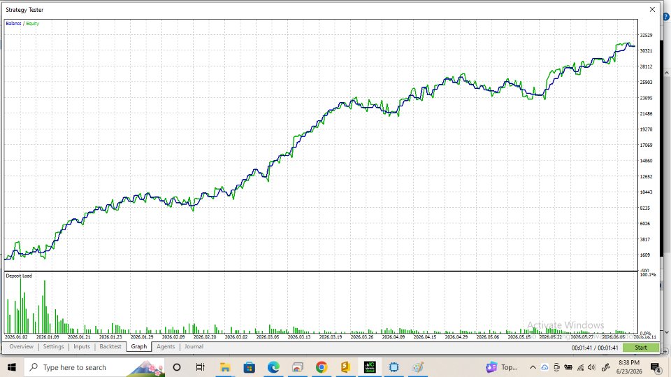 Screenshot #6 BosPro