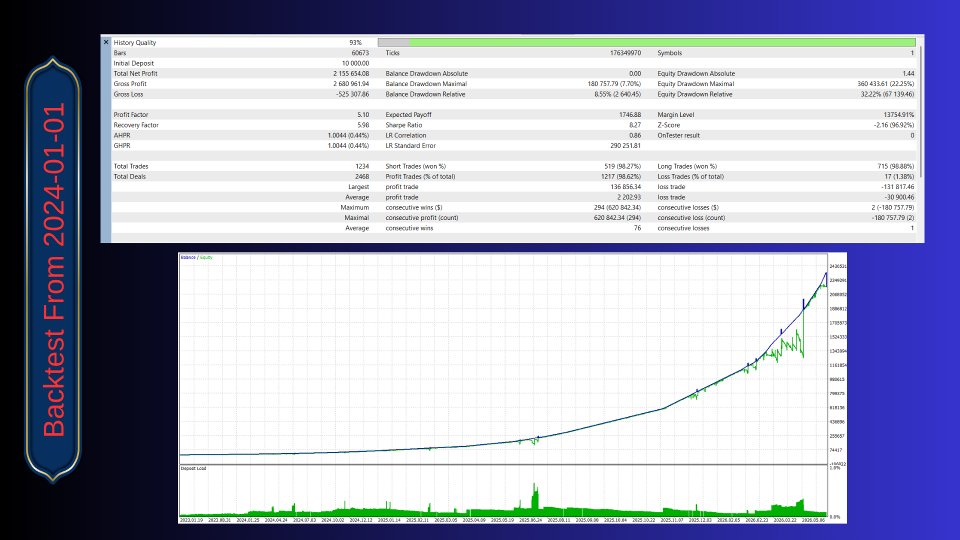 Screenshot #2 Crypto Engine