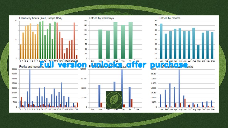 Screenshot #3 Rapid Leaf