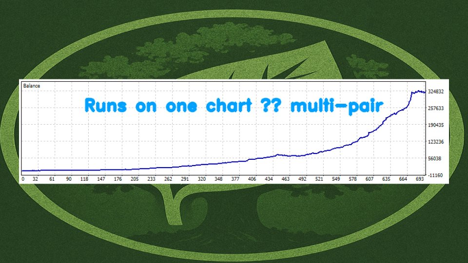 Screenshot #2 Rapid Leaf