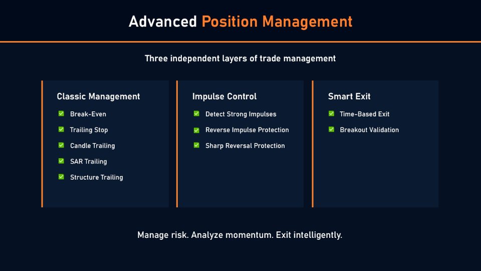 Screenshot #6 Session Breakout PRO