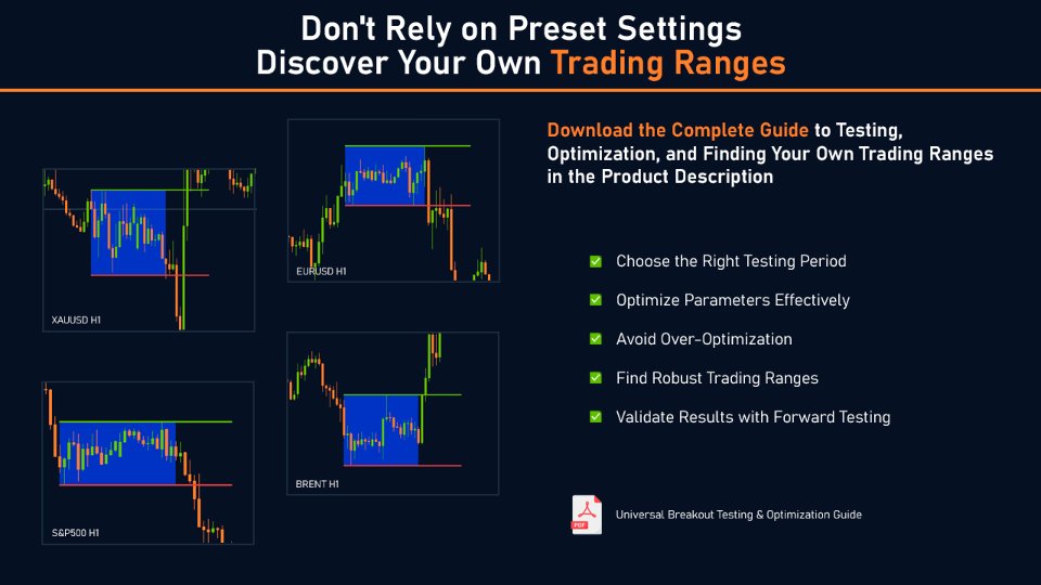 Screenshot #7 Session Breakout PRO