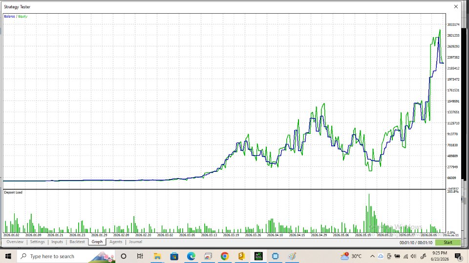 Screenshot #2 BosPro