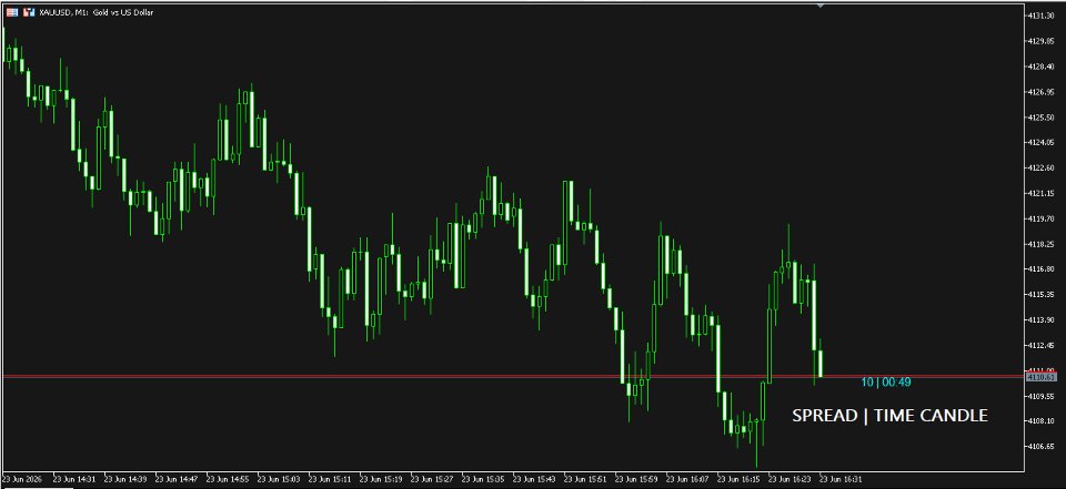 Screenshot #1 Timeout Candle