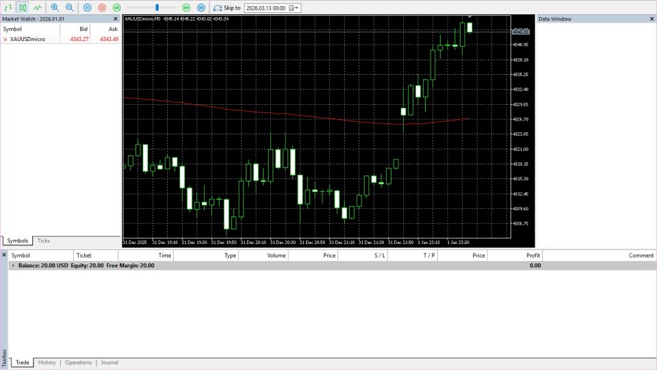 Screenshot #1 AurumEdge EA
